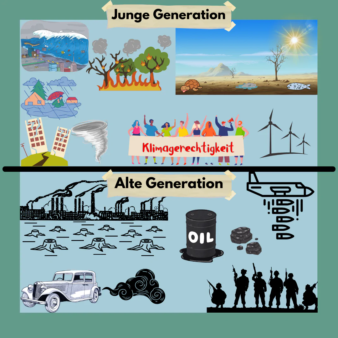 Generationengerechtigkeit 2
